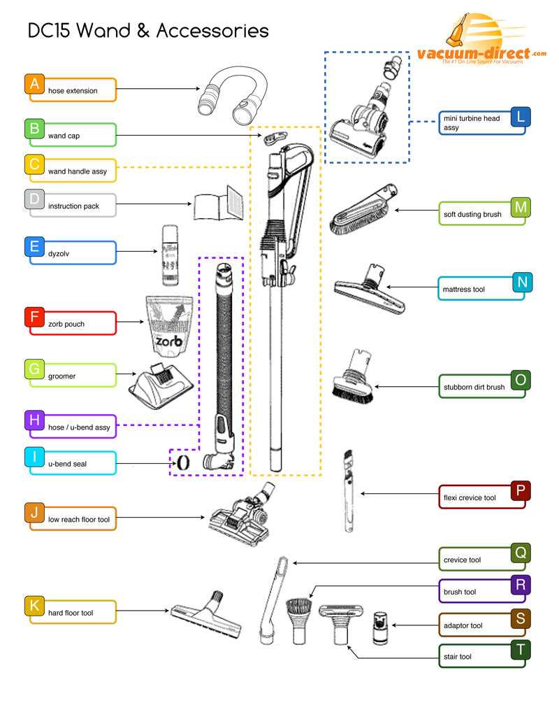 bissell big green parts diagram