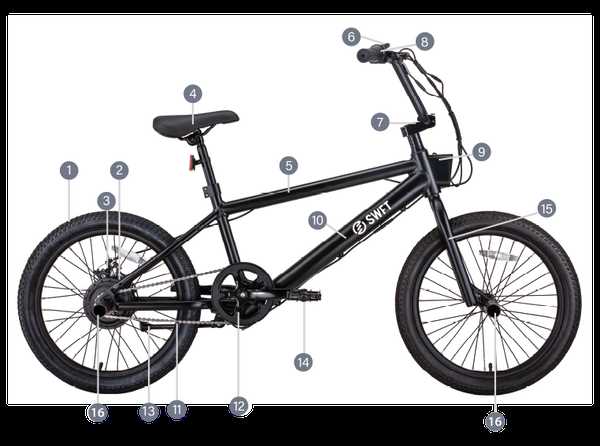 bmx bike parts diagram