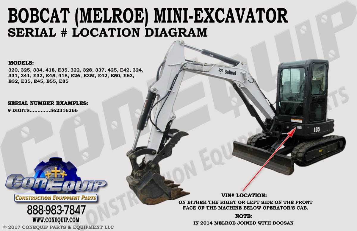 bobcat excavator parts diagram