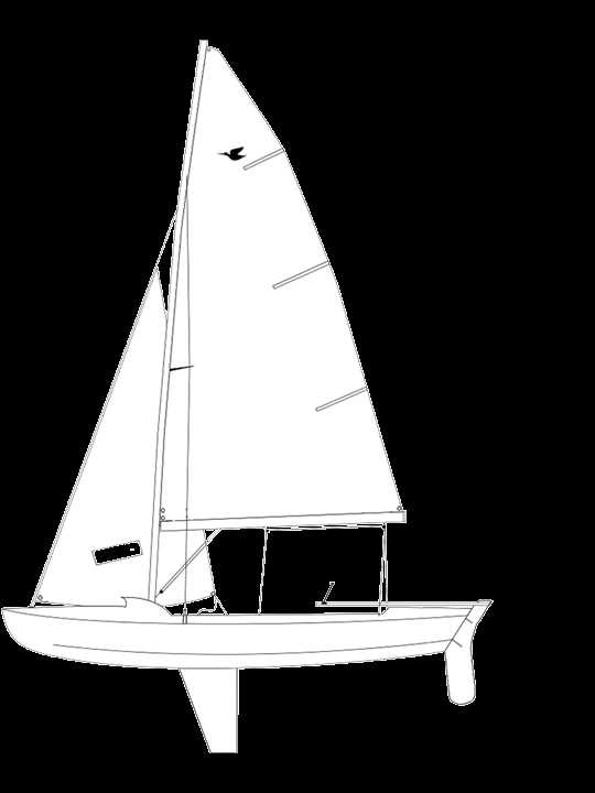 parts of sailboat diagram