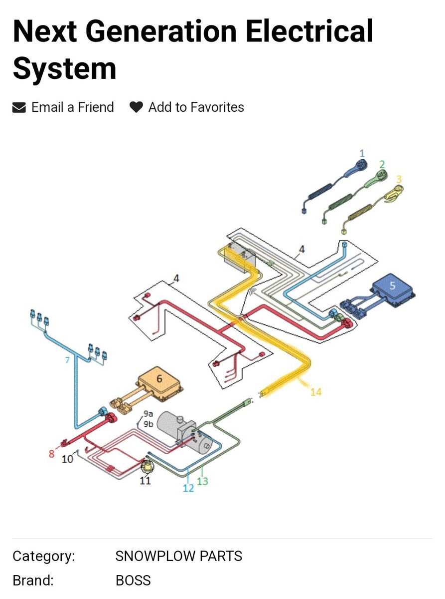 boss dxt parts diagram