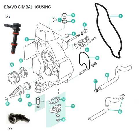 bravo 3 outdrive parts diagram