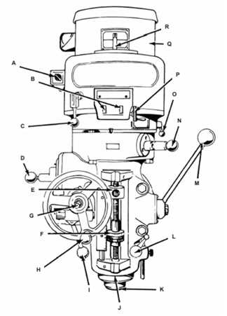 bridgeport j head parts diagram