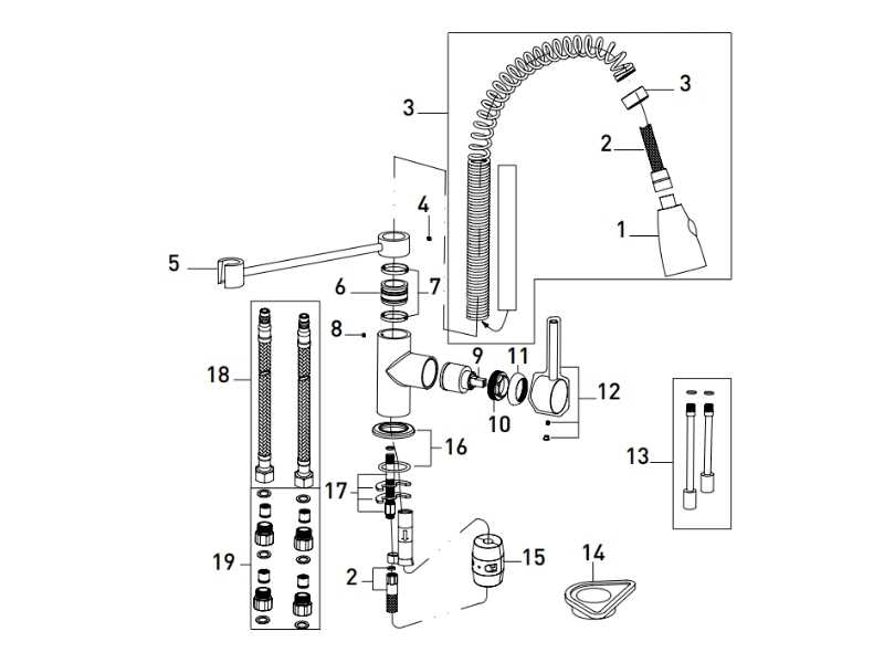 parts of a sink diagram