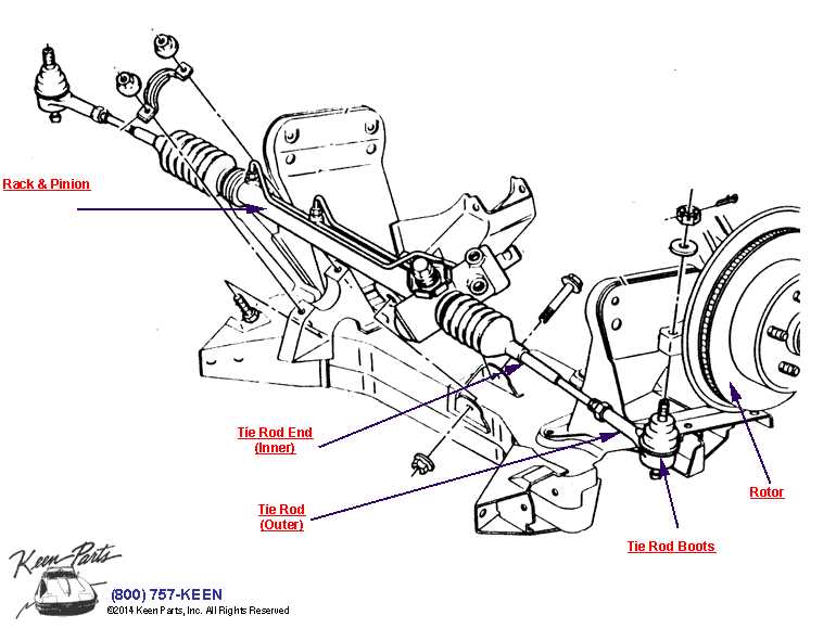 c4 corvette parts diagram