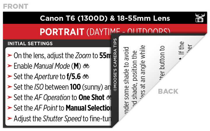 canon rebel t6 parts diagram