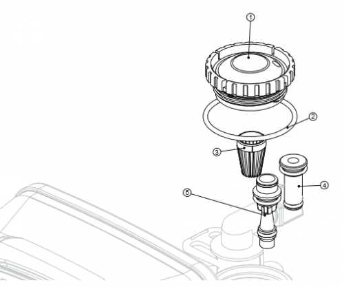 parts of a water softener diagram