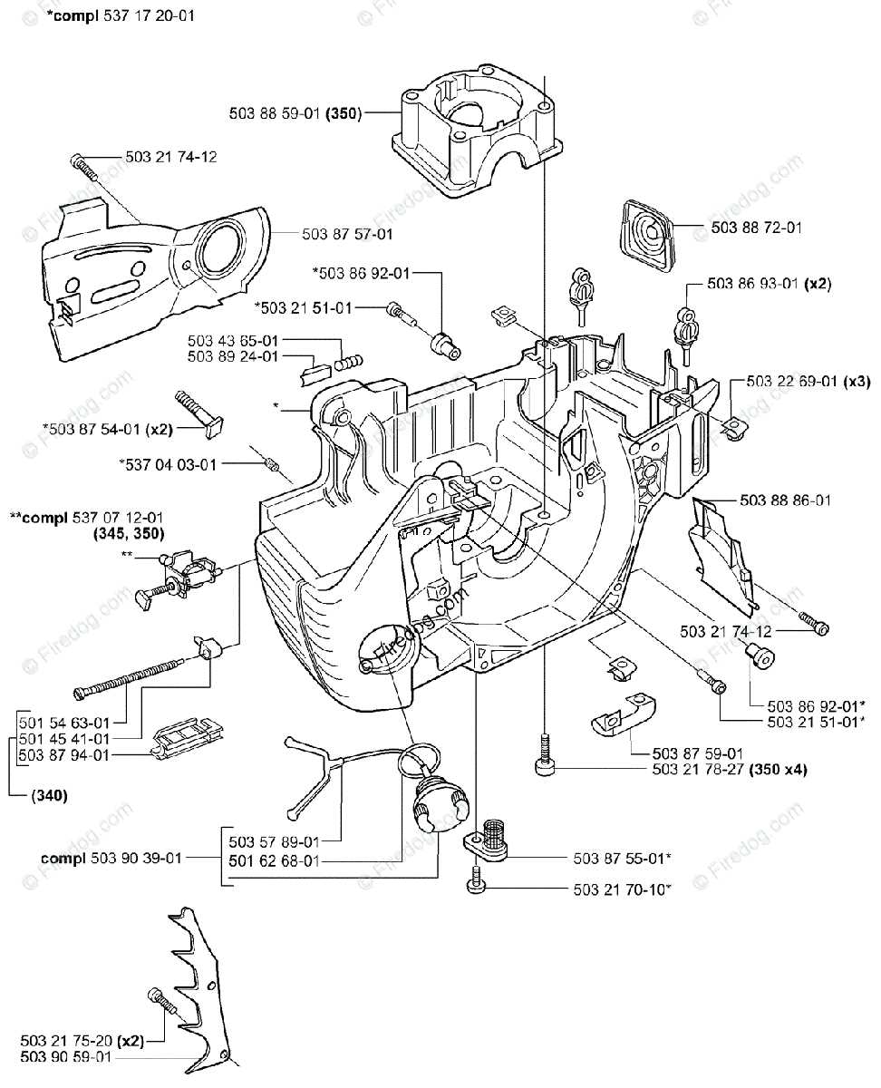 chainsaw chain parts diagram