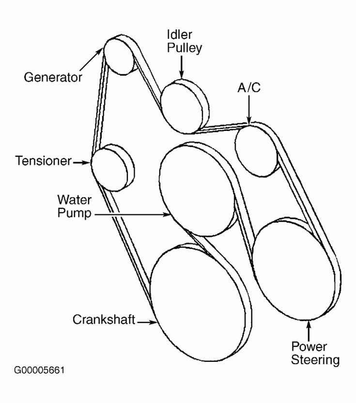 chevy express 1500 parts diagrams