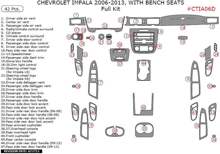 chevy impala parts diagram