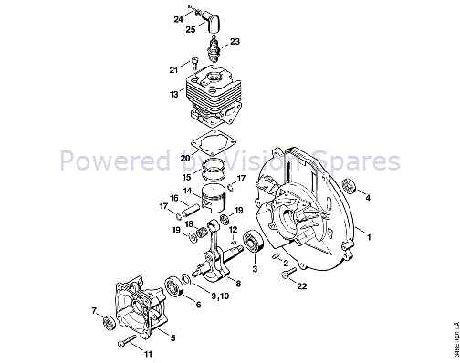 craftsman 25cc gas blower parts diagram