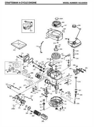 craftsman 917 parts diagram