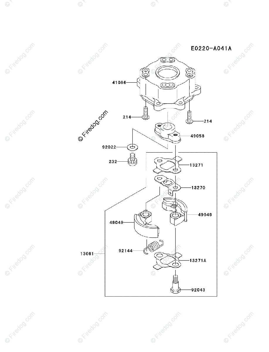 craftsman hedge trimmer parts diagram