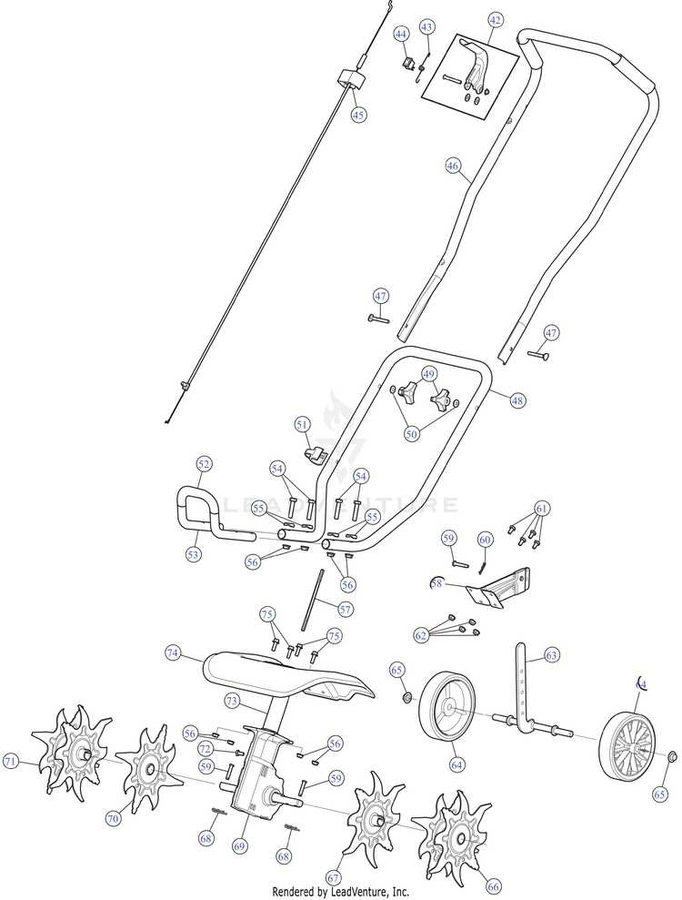 craftsman rear tine tiller parts diagram