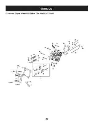 craftsman rear tine tiller parts diagram