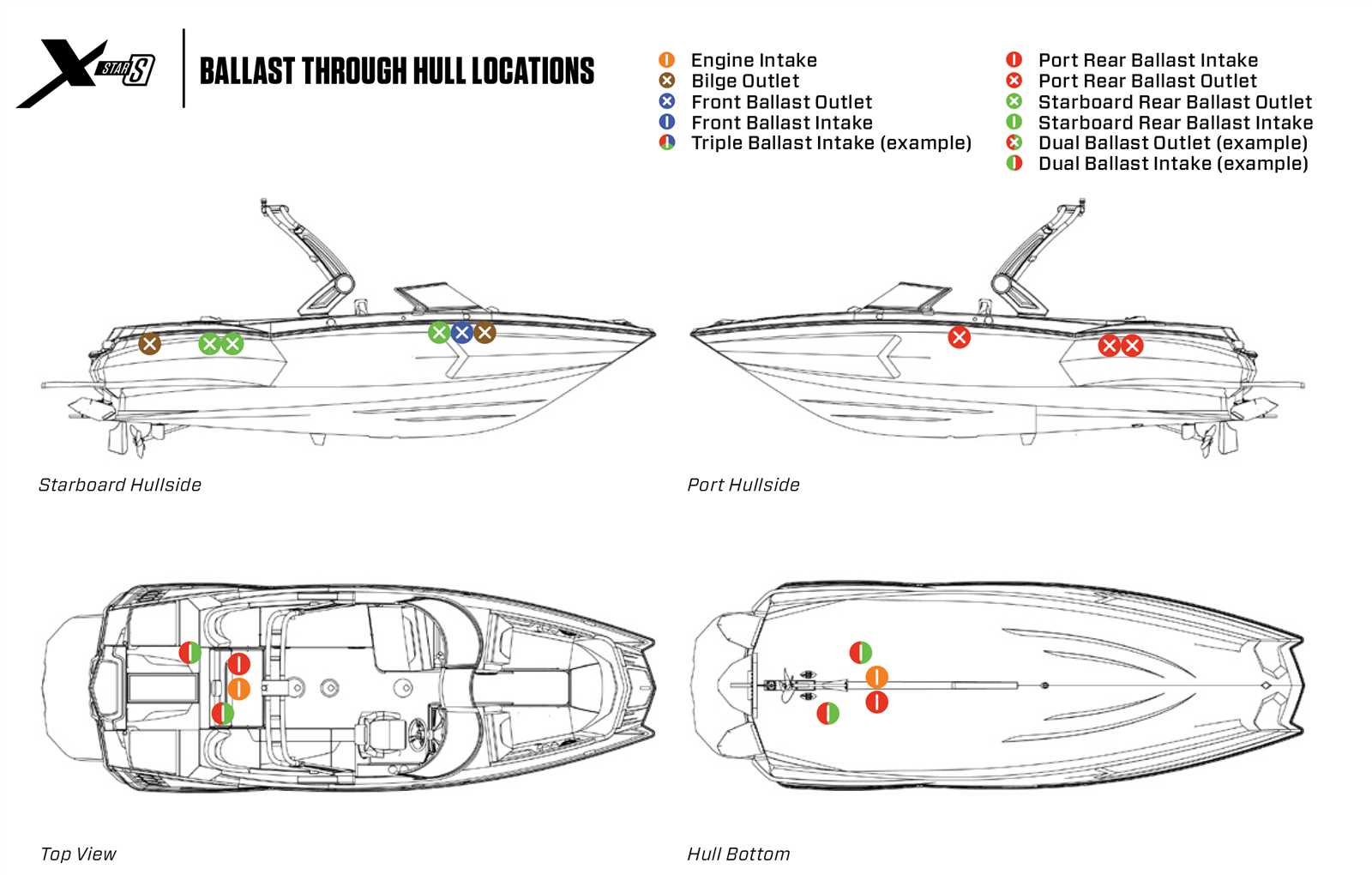 mastercraft boat parts diagram