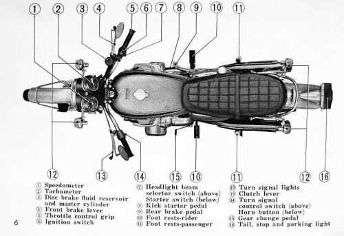 cruiser bike parts diagram