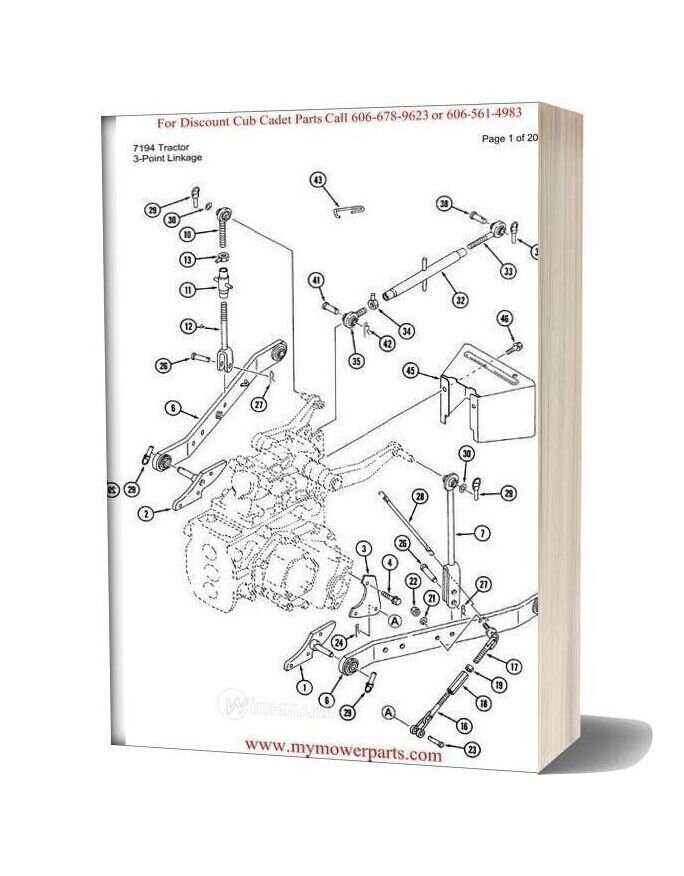 cub cadet lawn mower parts diagrams