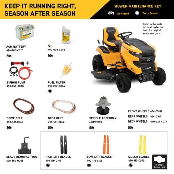 cub cadet mower parts diagram