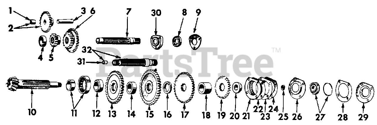 cub cadet parts diagram by serial number