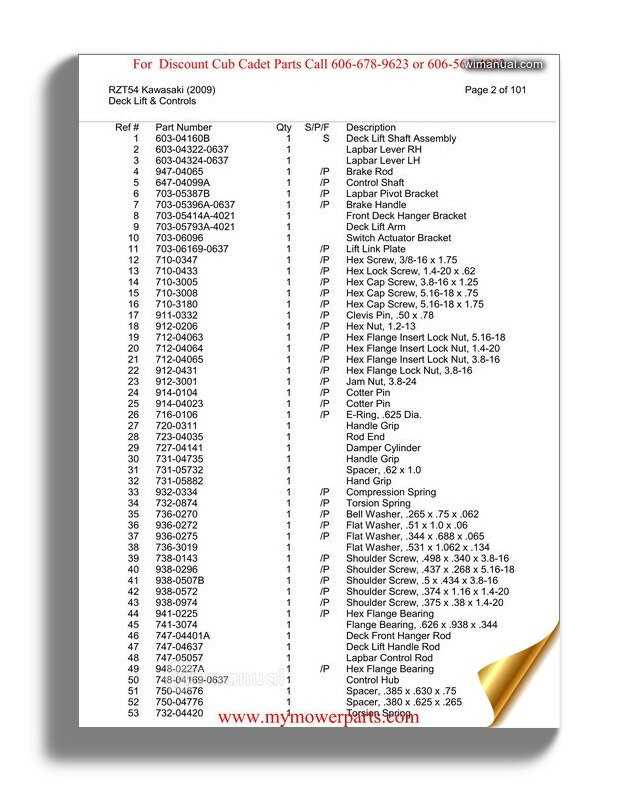 cub cadet rzt 54 parts diagram