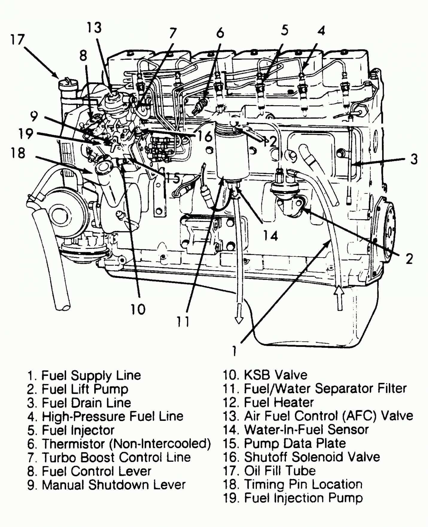 cummins isx engine parts diagram