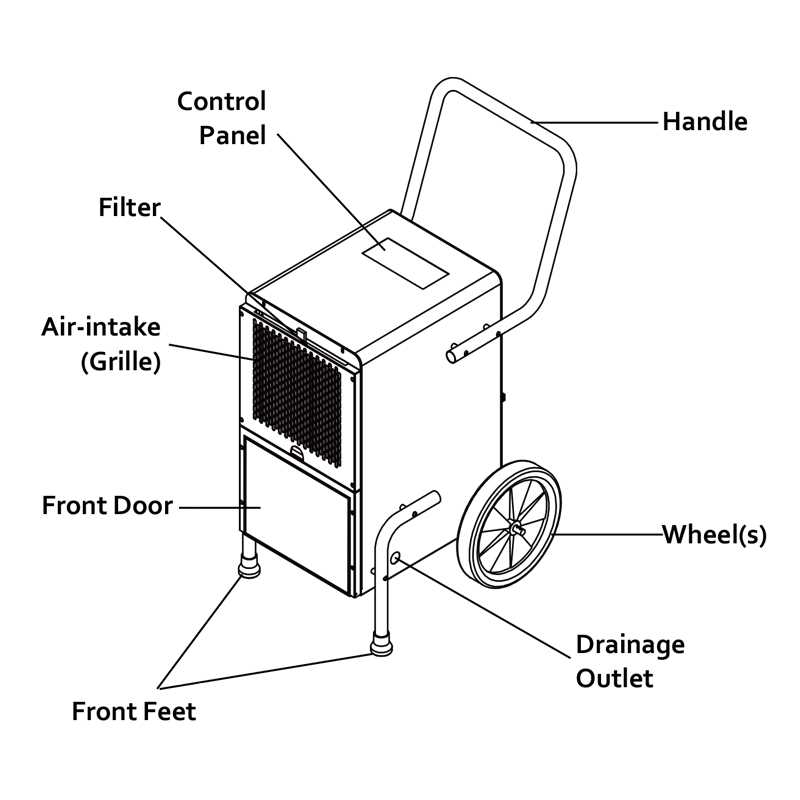 dehumidifier parts diagram