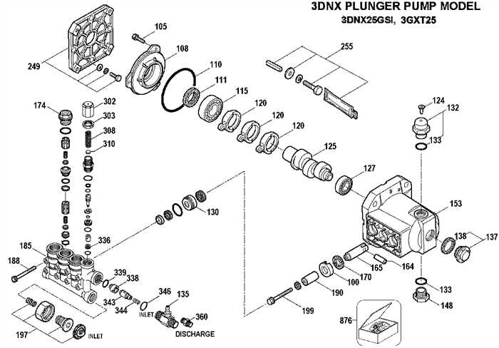 dewalt dxpw3625 parts diagram