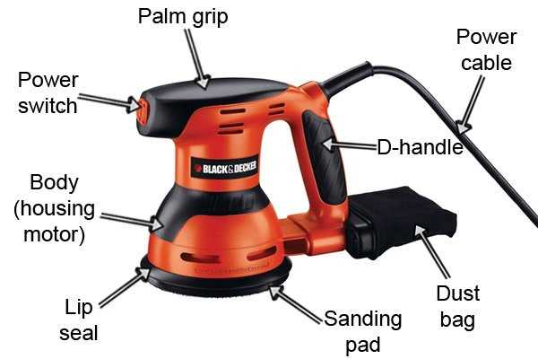 dewalt palm sander parts diagram