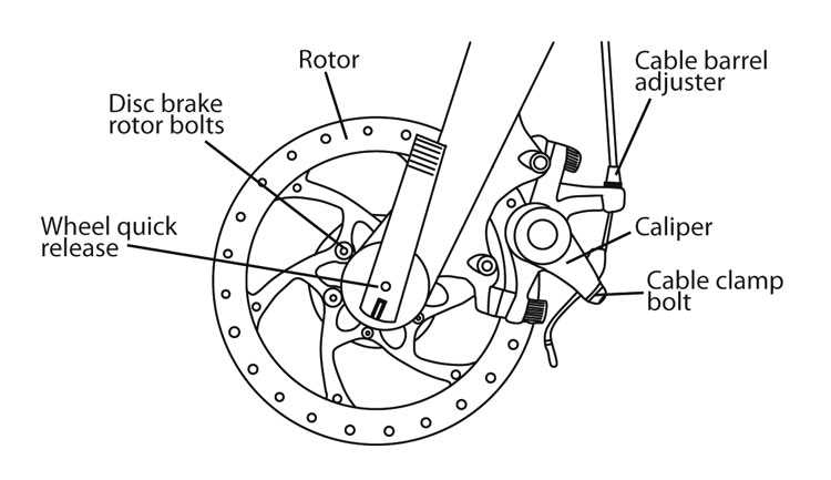 bike parts diagram detailed