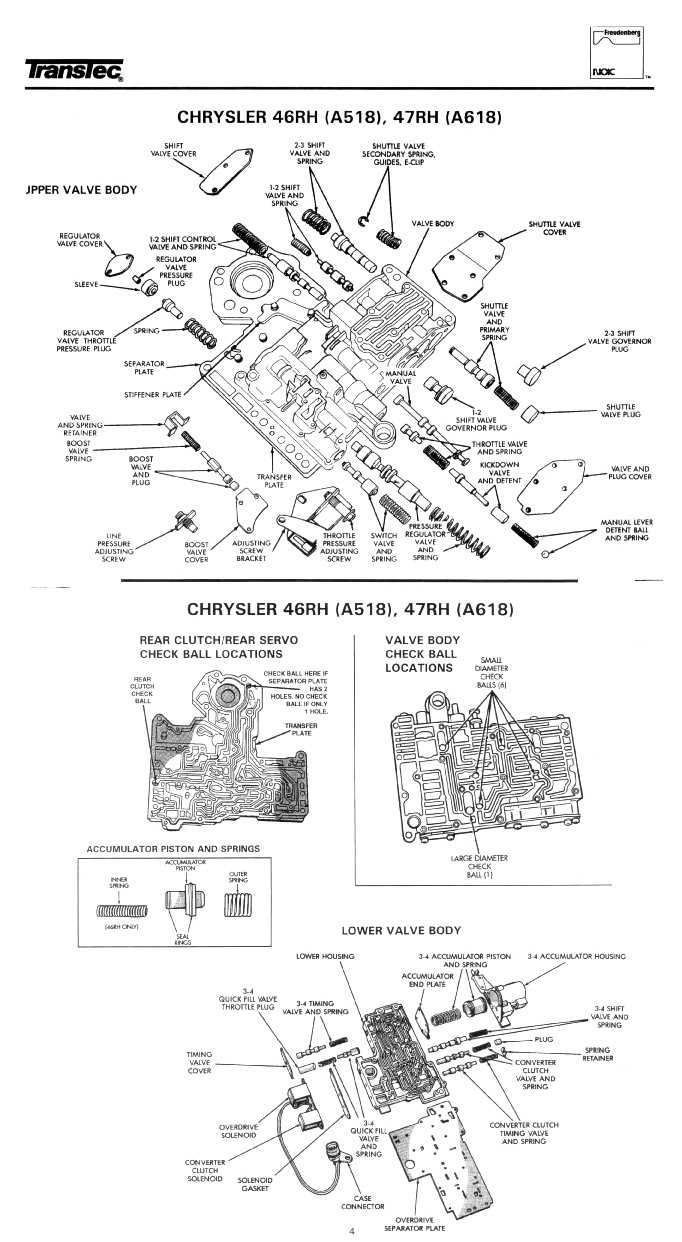 48re transmission parts diagram