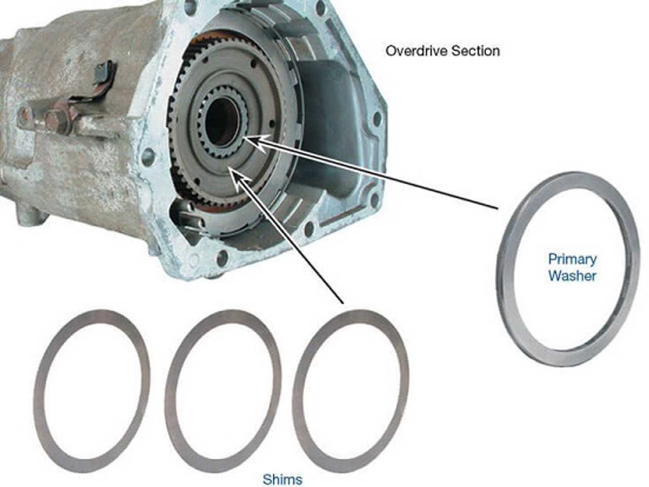 dodge 46re transmission parts diagram