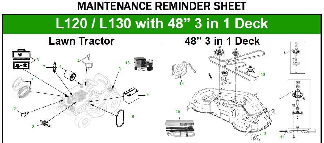 john deere f525 48 deck parts diagram