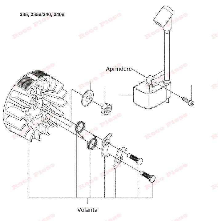 husqvarna 240 chainsaw parts diagram