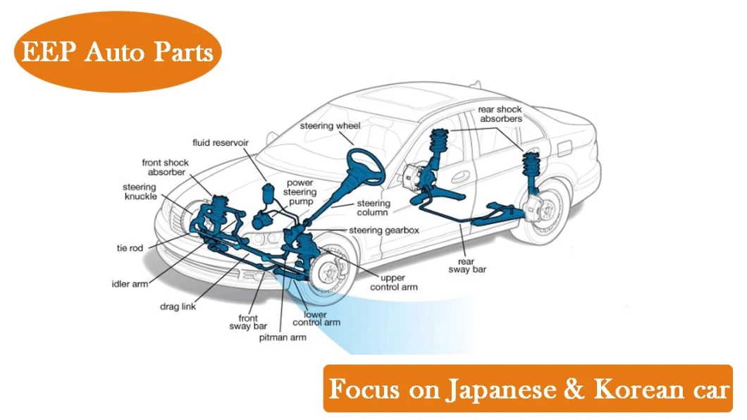 car steering parts diagram