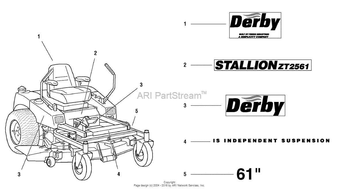 cub cadet zero turn parts diagram