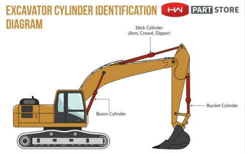 john deere 26g parts diagram