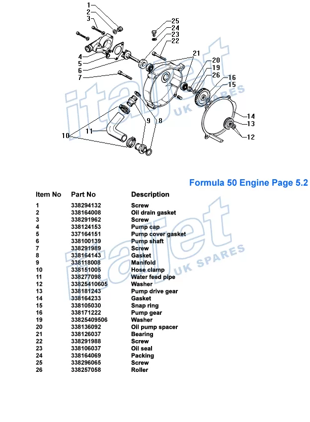 water pump parts diagram