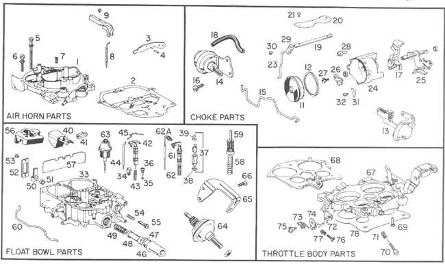 edelbrock carburetor parts diagram