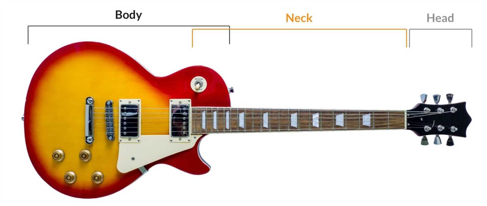 guitar neck parts diagram