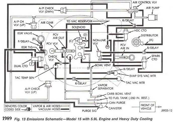 edelbrock carburetor parts diagram