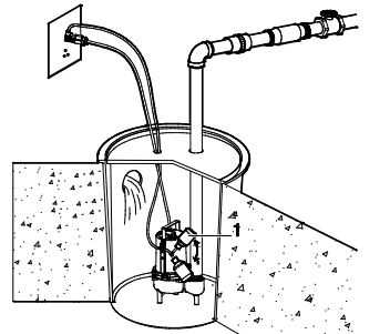 everbilt pump parts diagram