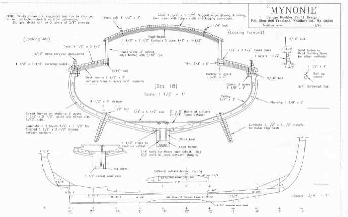 diagram parts of a wooden boat