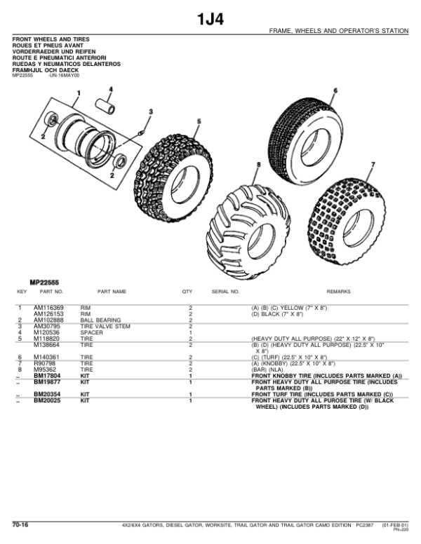 john deere gator 4x2 parts diagram