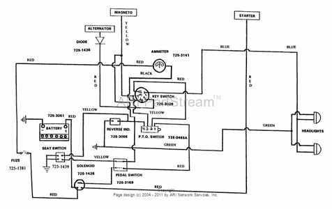 cub cadet ltx 1040 parts diagram