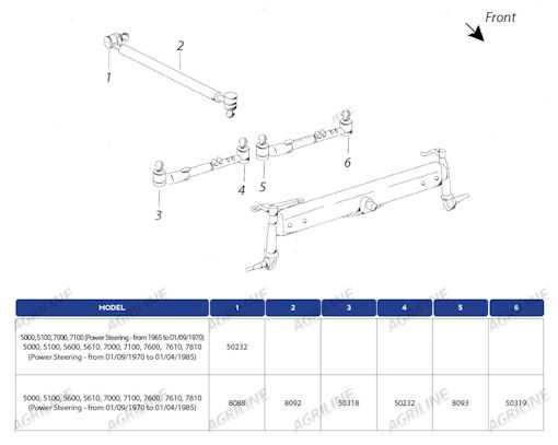 ford 4630 tractor parts diagram