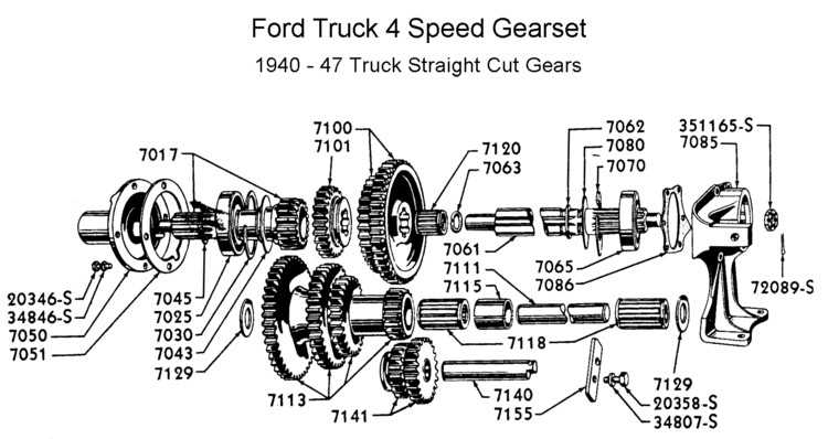 ford transmission parts diagram