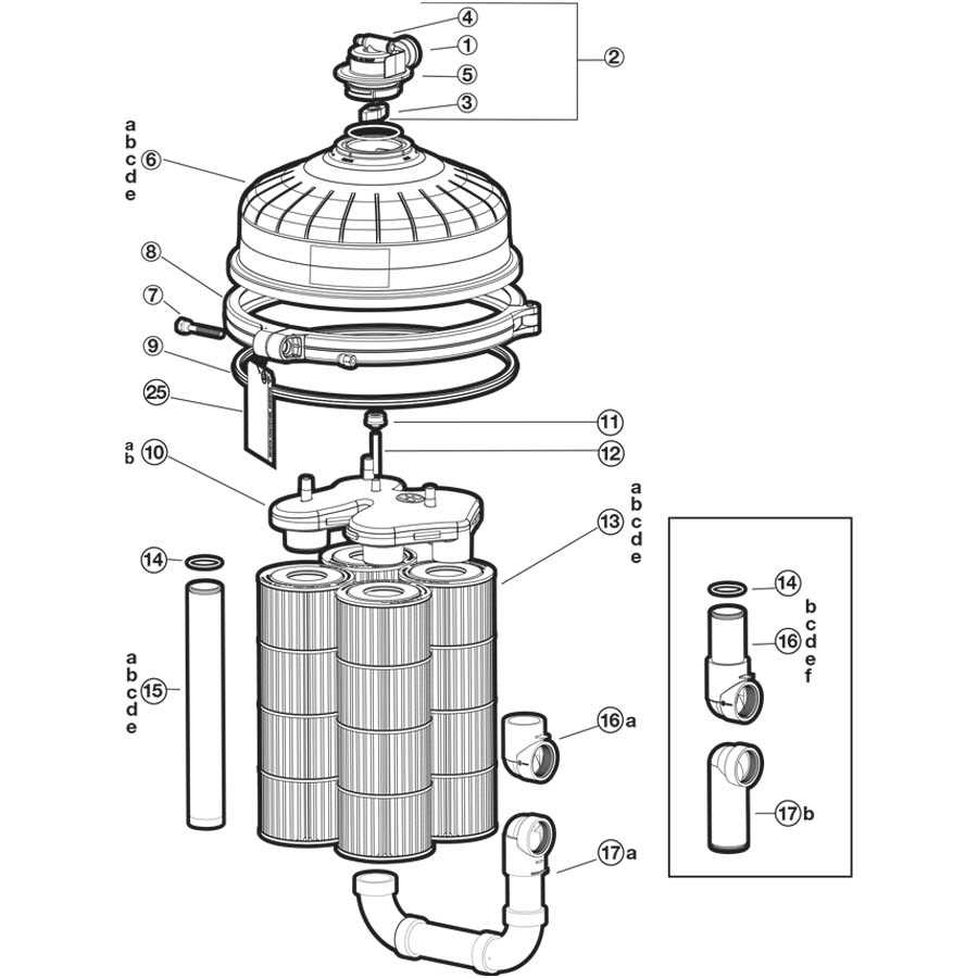 hayward cartridge filter parts diagram