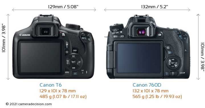 canon rebel t6 parts diagram