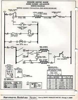 kenmore gas range parts diagram